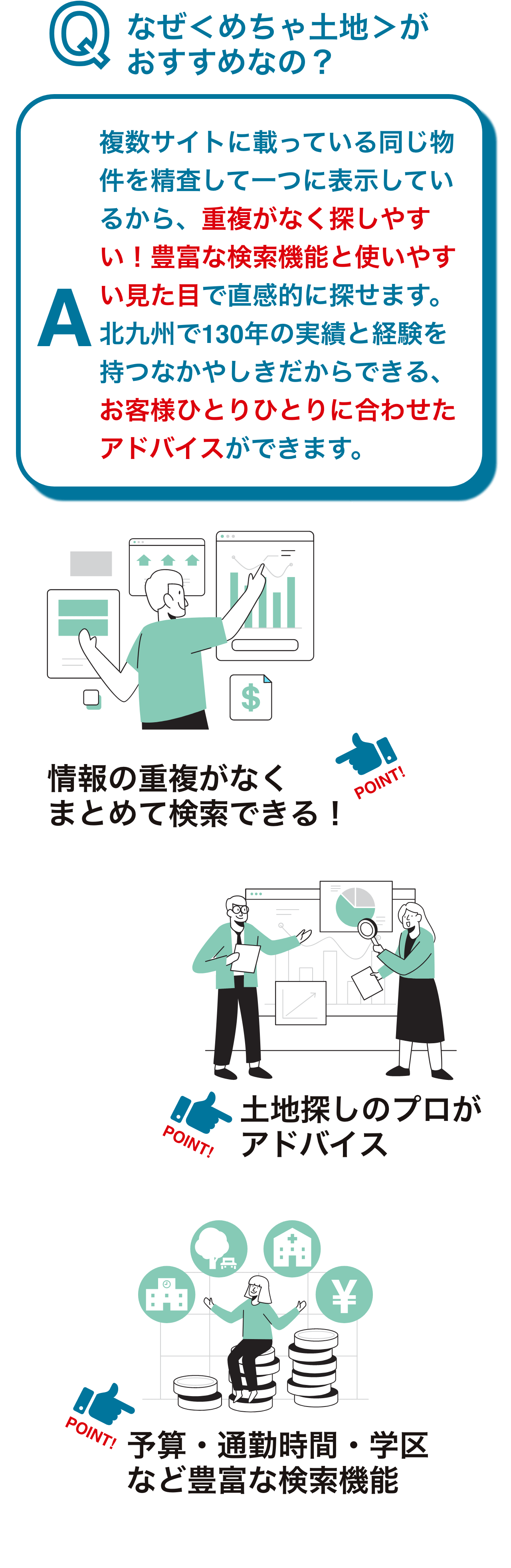 北九州で130年の実績と経験から、お客様一人一人に合わせたアドバイスができます。