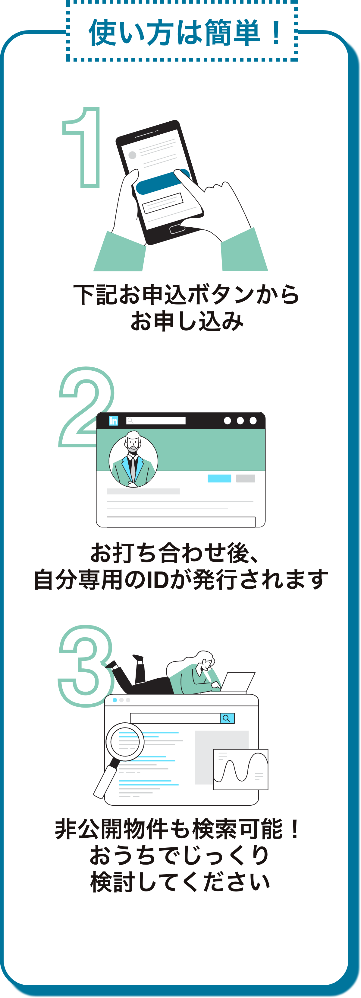 使い方はとても簡単です